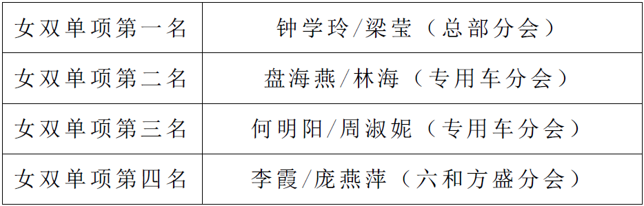Ů˫����.png