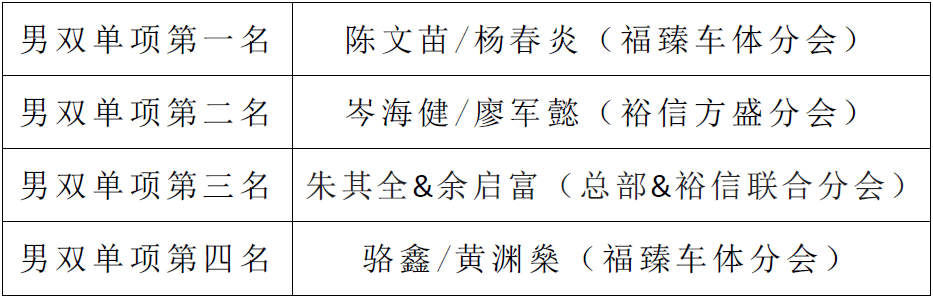 ��˫����.png